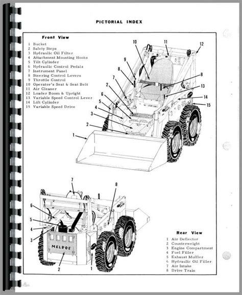 skid steer bobcat lookup pin|bobcat parts catalog.